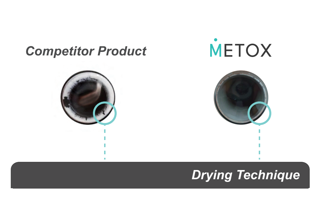 METOX 200u PRE ORDER 7-10 days-MINIMUM ORDER 2!